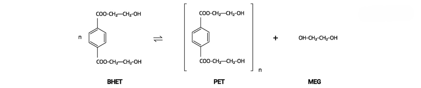 Phản ứng trùng hợp ngưng tụ